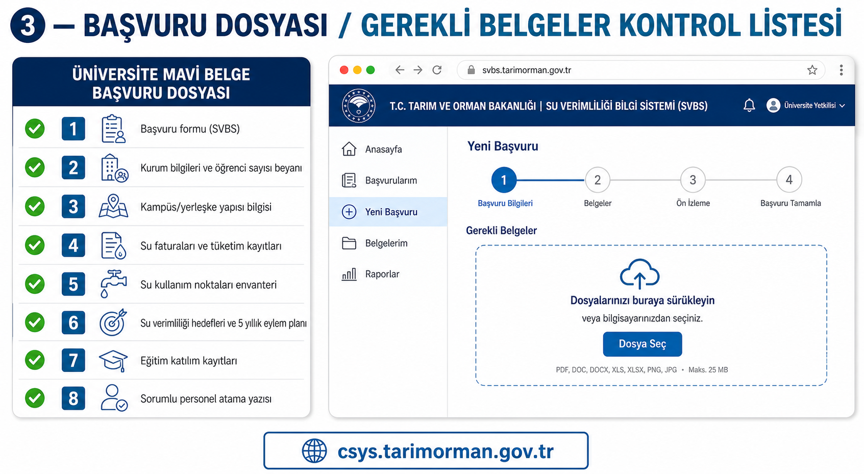 Üniversite Mavi Belge başvuru dosyası kontrol listesi ve SVBS belge yükleme ekranı