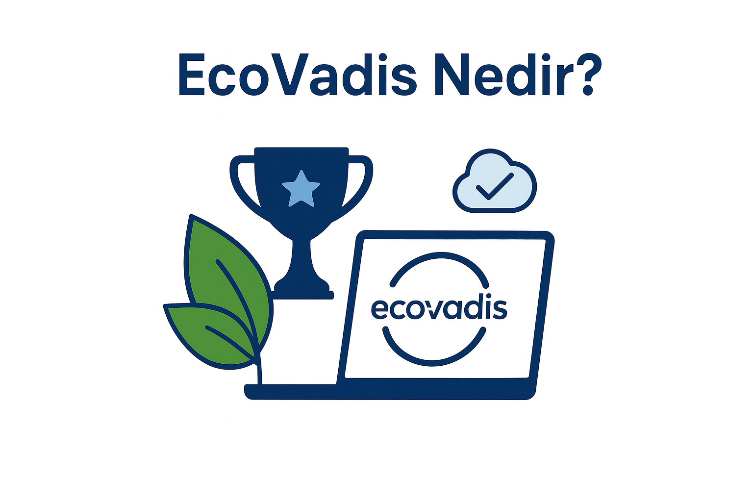 EcoVadis Nedir? Değerlendirme, Puan ve Madalya Sistemi